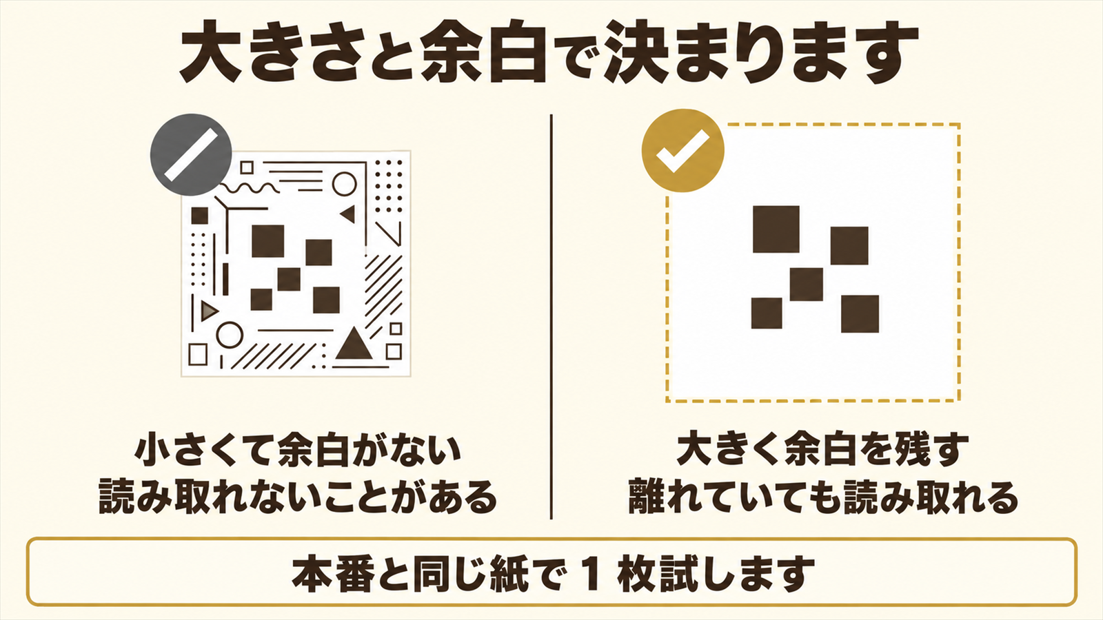 印刷したQRコードの大きさと周囲の余白の取り方を示した図